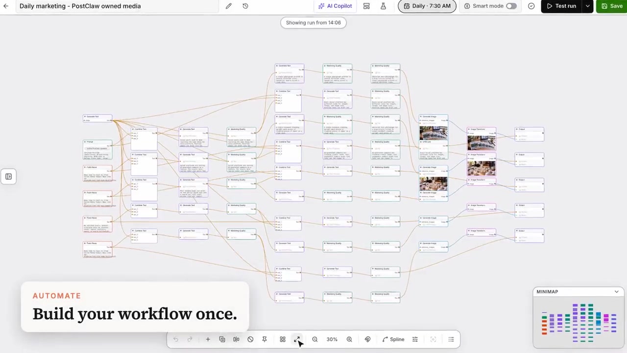 How to Automate Daily Social Media Posting Without Losing Quality